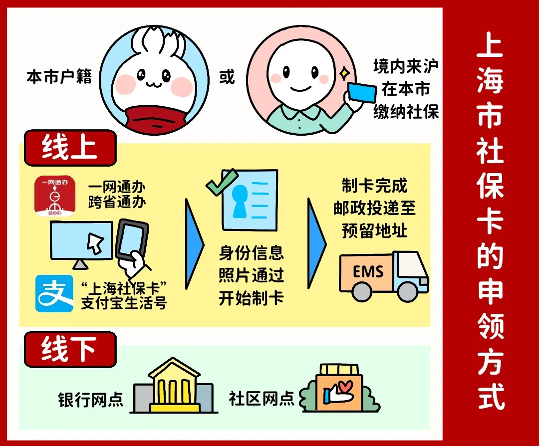 荆州上海医保提取平台(上海医保怎么提取现金)