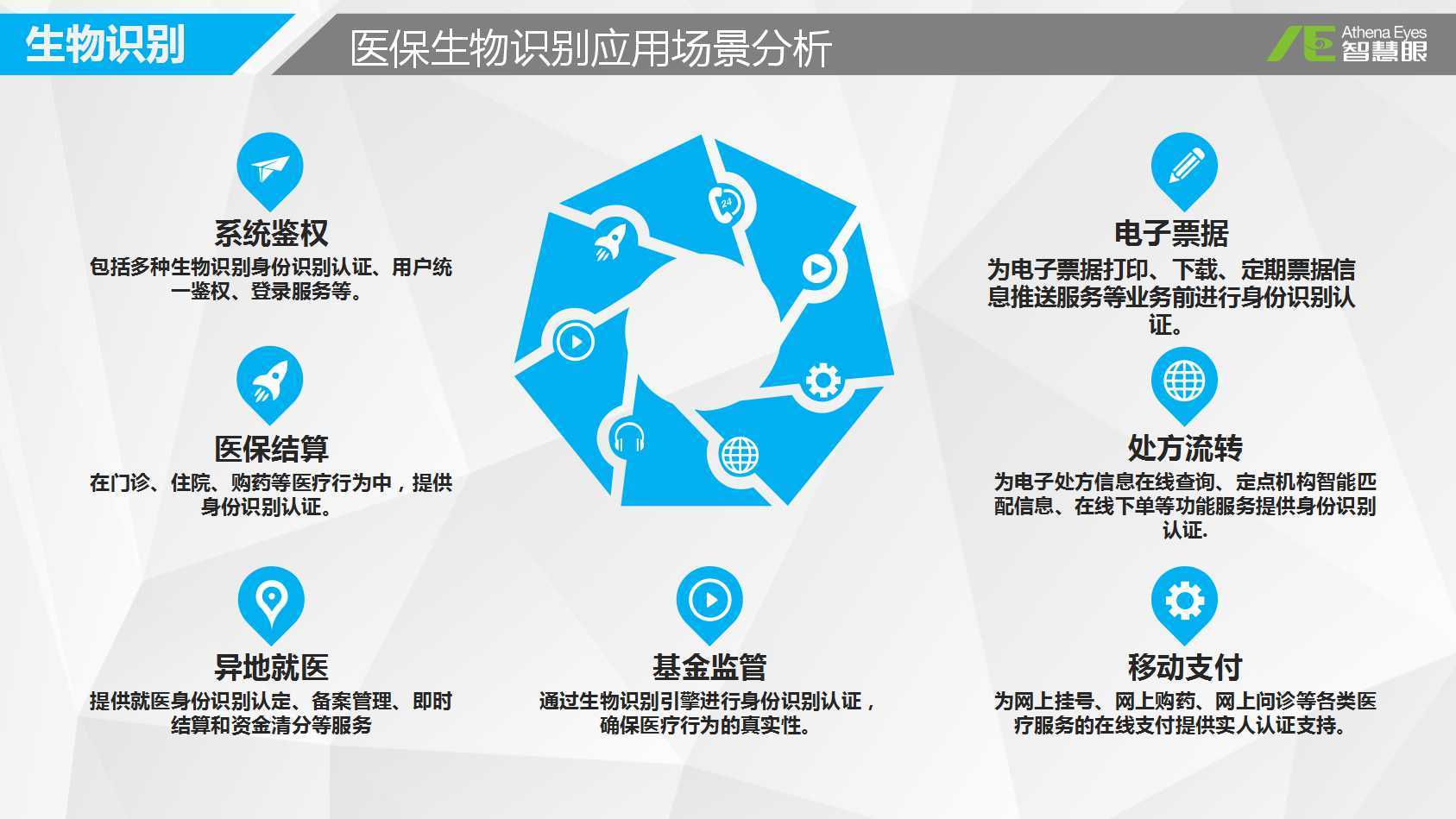 荆州医保套现中介微信(医保套现被骗了怎么办)