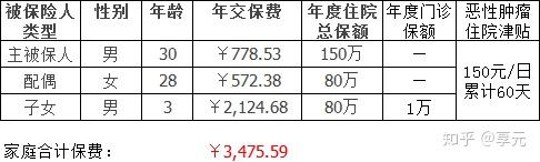 荆州医保小额提取代办600以内(医保提取代办中介)