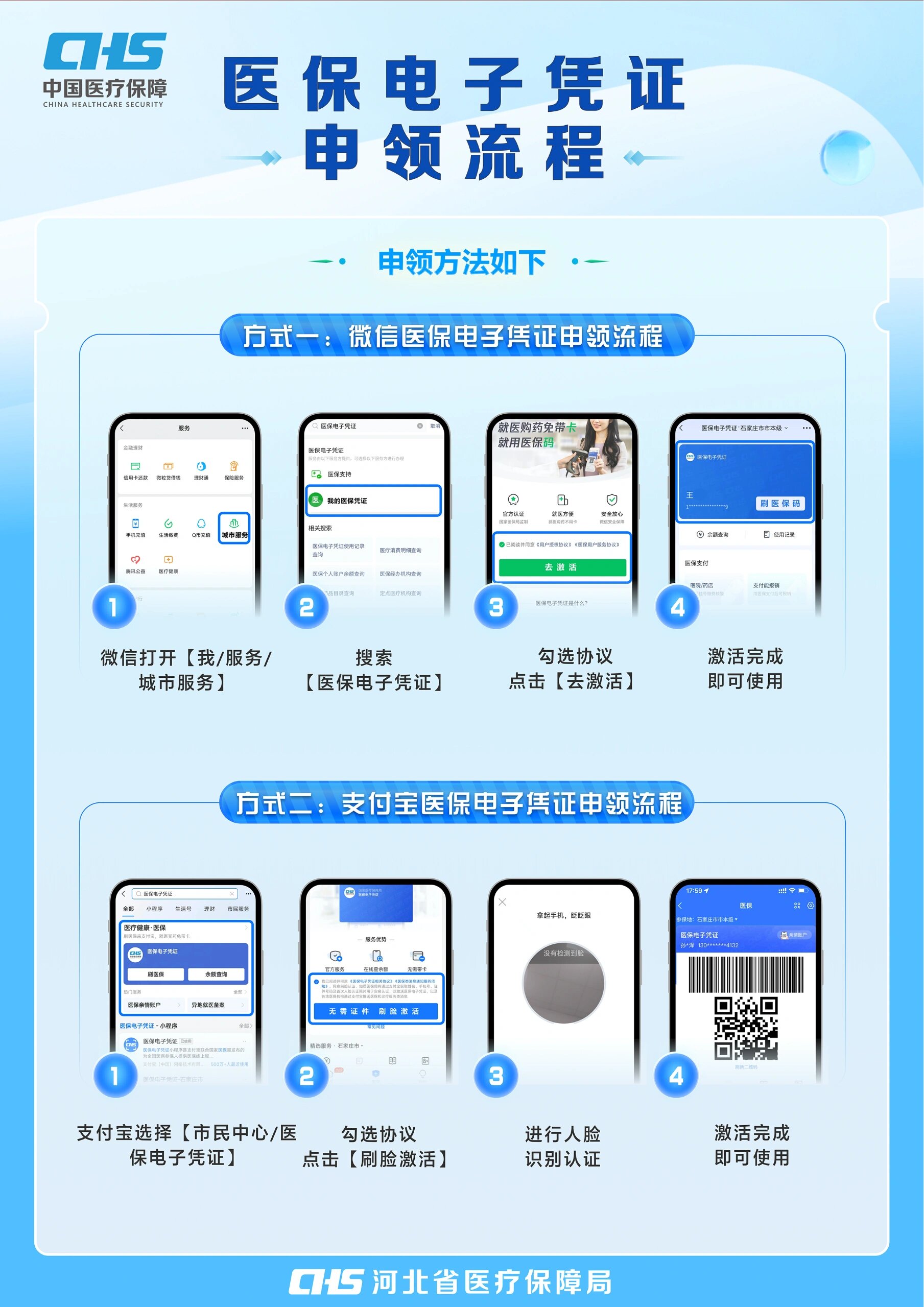荆州医保卡金额如何提取(医保卡金额提取方法)