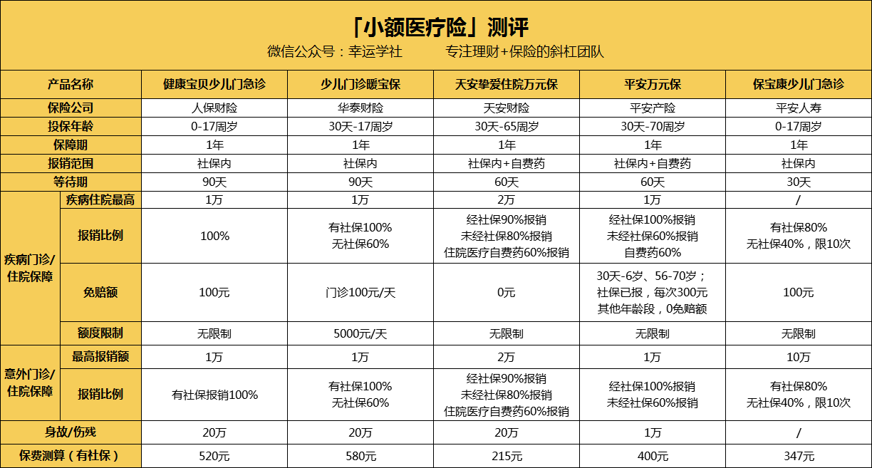 荆州医保小额提取代办600以内(医保提取24小时中介)