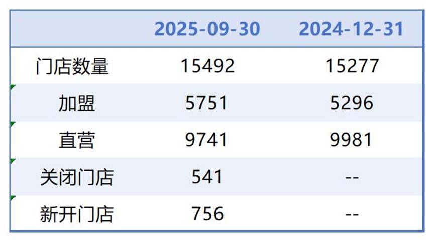 荆州医保套现联系方式小额(医保套现的方式有哪些)