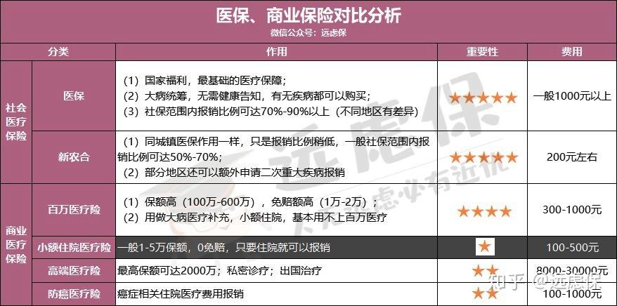 荆州医保小额提取代办600以内(医保提取微信24小时)