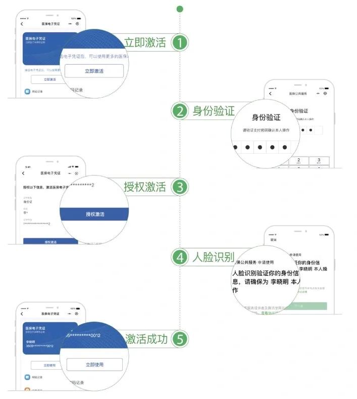 荆州武汉医保卡余额提取(武汉医保卡余额提取多久到账)