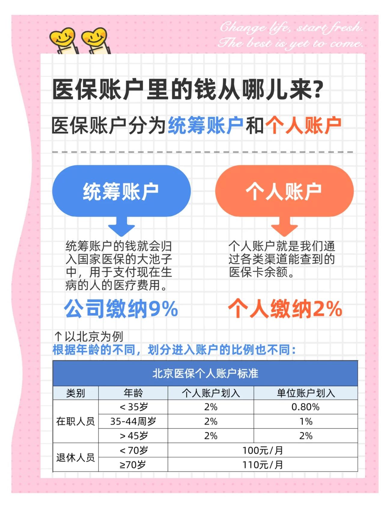 荆州生孩子医保可以报销吗(异地生孩子医保可以报销吗)