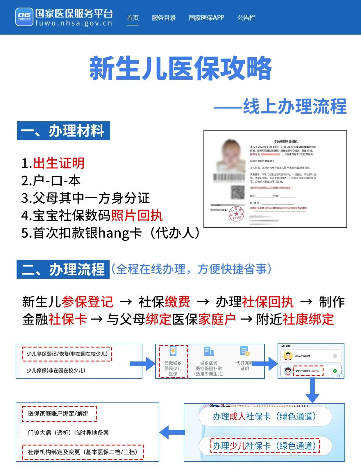 荆州深圳少儿医保办理(深圳少儿医保办理流程)