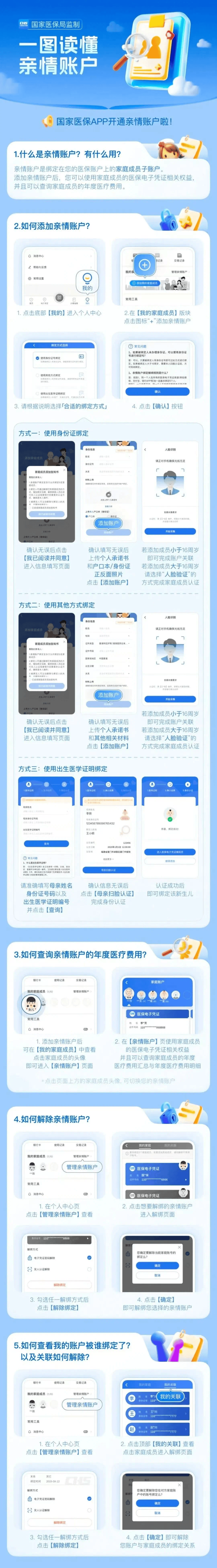 荆州医保卡怎么激活(医保卡怎么激活成储蓄卡)